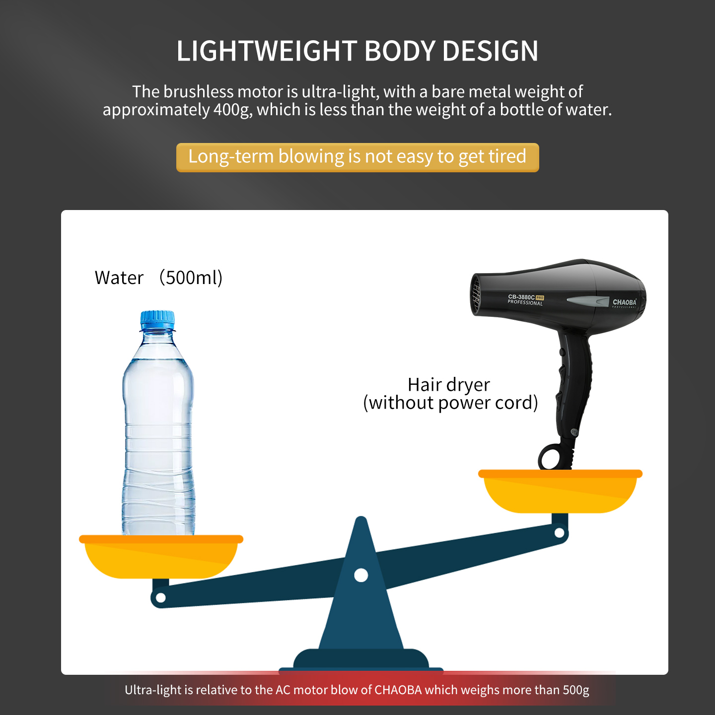 Professional Hair Dryer - Chaoba CB-3880C Pro 💇♂️💇♀️ - Image 4